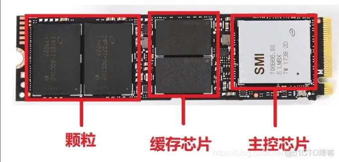 SSD的系统架构 ssd简介_缓存